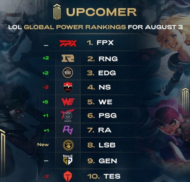 也进一步推 也进一步推