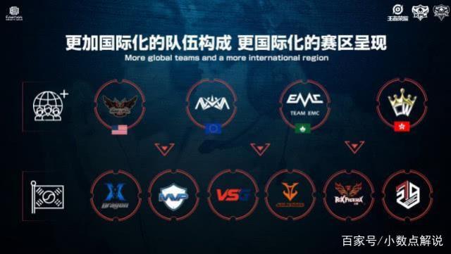 筛出5位最 筛出5位最