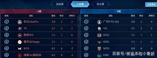 更是一次次 更是一次次